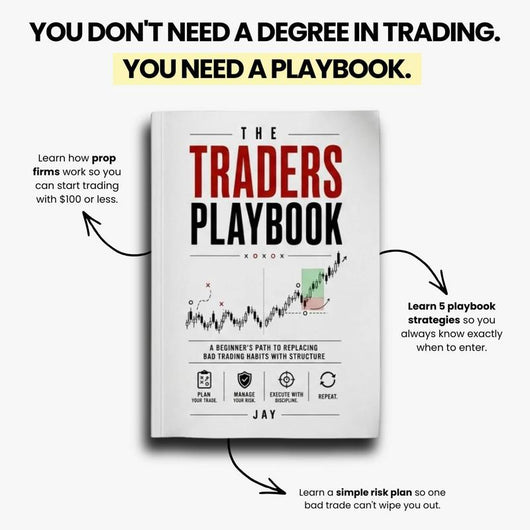 The Traders Playbook