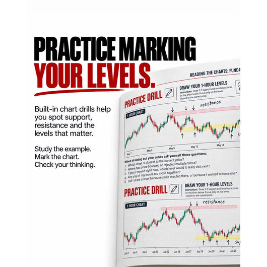 The Traders Playbook