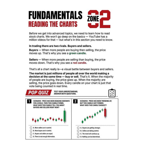 The Traders Playbook